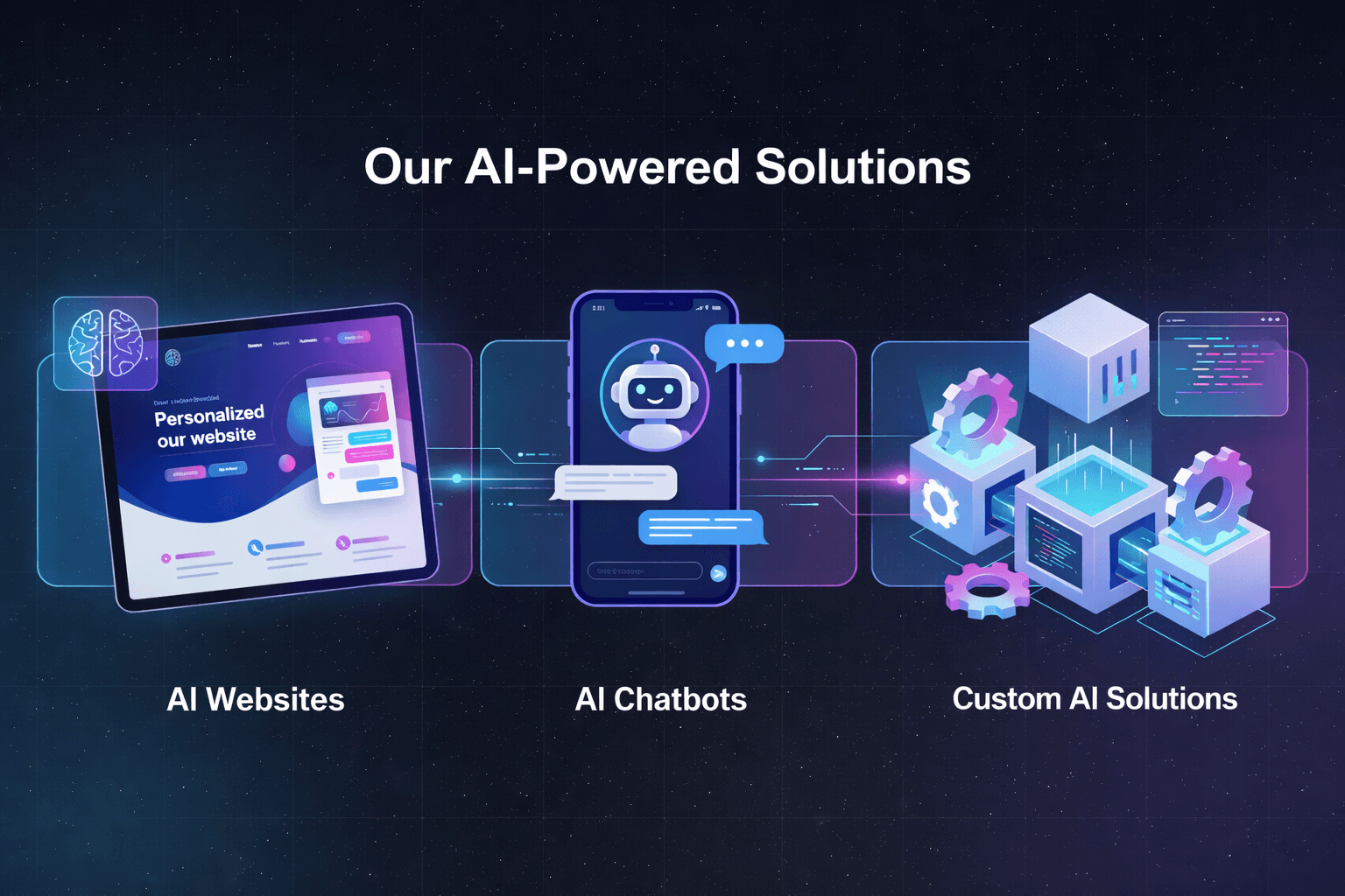 Our AI-powered solutions